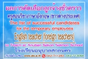 Announcement of Anuban Sakon Nakhon School Subject: The Announcement of Successful Candidates for the Position of Temporary Employees (Fixed rate for the entire contract): An English Teacher (Foreign Teachers) to Teach at Anuban Saknon Nakhon School Sakon