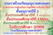 ประกาศมาตรการป้องกันการทุจริตการรับนักเรียนโรงเรียนอนุบาลสกลนคร