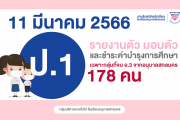 รายงานตัวและชำระเงินค่าบำรุงการศึกษานักเรียนชั้น ป.1 (เฉพาะกลุ่มที่จบอนุบาล 3 จากอนุบาลสกลนคร)