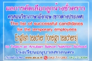 Announcement of Anuban Sakon Nakhon School Subject: The Announcement of Successful Candidates for the Position of Temporary Employees (Fixed rate for the entire contract): English Teacher (Foreign Teachers)
