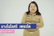 ดร.ไฉไลศรี  เพชรใต้ ครูชำนาญการพิเศษ โรงเรียนอนุบาลสกลนคร