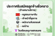 ประกาศรับสมัครลูกจ้างชั่วคราว ตำแหน่ง ครูสอนภาษาจีน, เจ้าหน้าที่ธุรการ, พนักงานขับรถยนต์, แม่บ้าน โรงเรียนอนุบาลสกลนคร